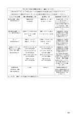 Preview for 821 page of Stryker 1288010000 User Manual