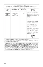 Preview for 822 page of Stryker 1288010000 User Manual