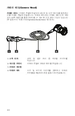 Preview for 838 page of Stryker 1288010000 User Manual