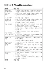 Preview for 856 page of Stryker 1288010000 User Manual