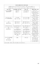 Preview for 871 page of Stryker 1288010000 User Manual