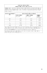 Preview for 873 page of Stryker 1288010000 User Manual