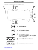 Preview for 7 page of Stryker 1550 Operation Manual