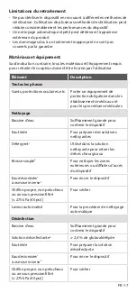 Preview for 21 page of Stryker 1688-020-122 User Manual