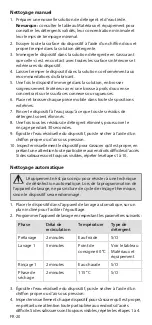 Preview for 24 page of Stryker 1688-020-122 User Manual