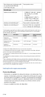 Preview for 58 page of Stryker 1688-020-122 User Manual