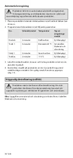 Preview for 132 page of Stryker 1688-020-122 User Manual