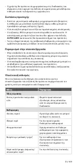 Preview for 153 page of Stryker 1688-020-122 User Manual