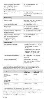 Preview for 154 page of Stryker 1688-020-122 User Manual