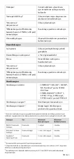 Preview for 165 page of Stryker 1688-020-122 User Manual