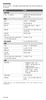 Preview for 190 page of Stryker 1688-020-122 User Manual