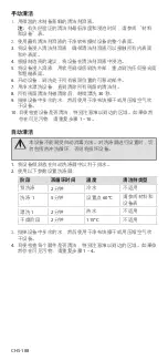 Preview for 192 page of Stryker 1688-020-122 User Manual