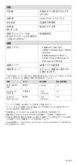 Preview for 201 page of Stryker 1688-020-122 User Manual