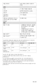 Preview for 213 page of Stryker 1688-020-122 User Manual