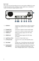 Preview for 12 page of Stryker 1688 Series Manual