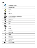 Preview for 201 page of Stryker 1806 Operation Manual