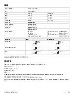 Preview for 423 page of Stryker 1806 Operation Manual