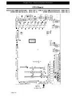 Предварительный просмотр 29 страницы Stryker 2031 Maintenance Manual