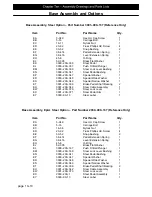 Предварительный просмотр 85 страницы Stryker 2031 Maintenance Manual