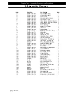 Предварительный просмотр 89 страницы Stryker 2031 Maintenance Manual