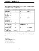 Preview for 5 page of Stryker 2100 Maintenance Manual