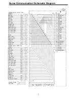 Preview for 9 page of Stryker 2100 Maintenance Manual