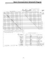 Preview for 10 page of Stryker 2100 Maintenance Manual