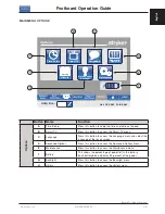 Preview for 45 page of Stryker 2131 Operation Manual