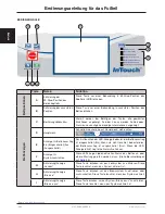 Preview for 126 page of Stryker 2131 Operation Manual