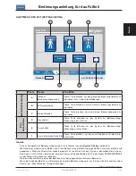 Preview for 139 page of Stryker 2131 Operation Manual