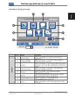 Preview for 143 page of Stryker 2131 Operation Manual