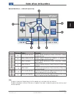 Preview for 247 page of Stryker 2131 Operation Manual