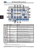 Preview for 326 page of Stryker 2131 Operation Manual