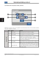 Preview for 336 page of Stryker 2131 Operation Manual