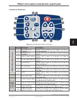 Preview for 419 page of Stryker 2131 Operation Manual