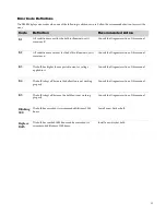 Preview for 15 page of Stryker 220-200-000 Service Manual