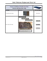 Preview for 27 page of Stryker 2236-000-002 Operation & Maintenance Manual