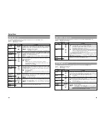 Preview for 38 page of Stryker 240-020-505 Instructions Manual