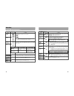 Preview for 39 page of Stryker 240-020-505 Instructions Manual