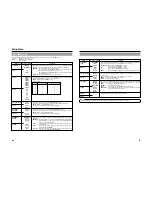 Preview for 40 page of Stryker 240-020-505 Instructions Manual