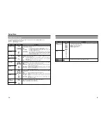 Preview for 42 page of Stryker 240-020-505 Instructions Manual