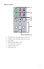 Preview for 14 page of Stryker 240-050-988 User Manual