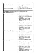 Preview for 44 page of Stryker 240-050-988 User Manual