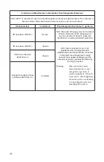 Preview for 51 page of Stryker 240-050-988 User Manual