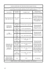 Preview for 53 page of Stryker 240-050-988 User Manual