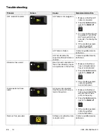 Preview for 16 page of Stryker 2941-000-001 Maintenance Manual