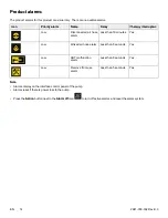 Preview for 18 page of Stryker 2941-000-001 Maintenance Manual