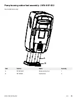 Preview for 53 page of Stryker 2941-000-001 Maintenance Manual