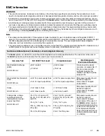 Preview for 65 page of Stryker 2941-000-001 Maintenance Manual