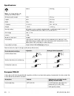 Preview for 8 page of Stryker 297300000000 Maintenance Manual